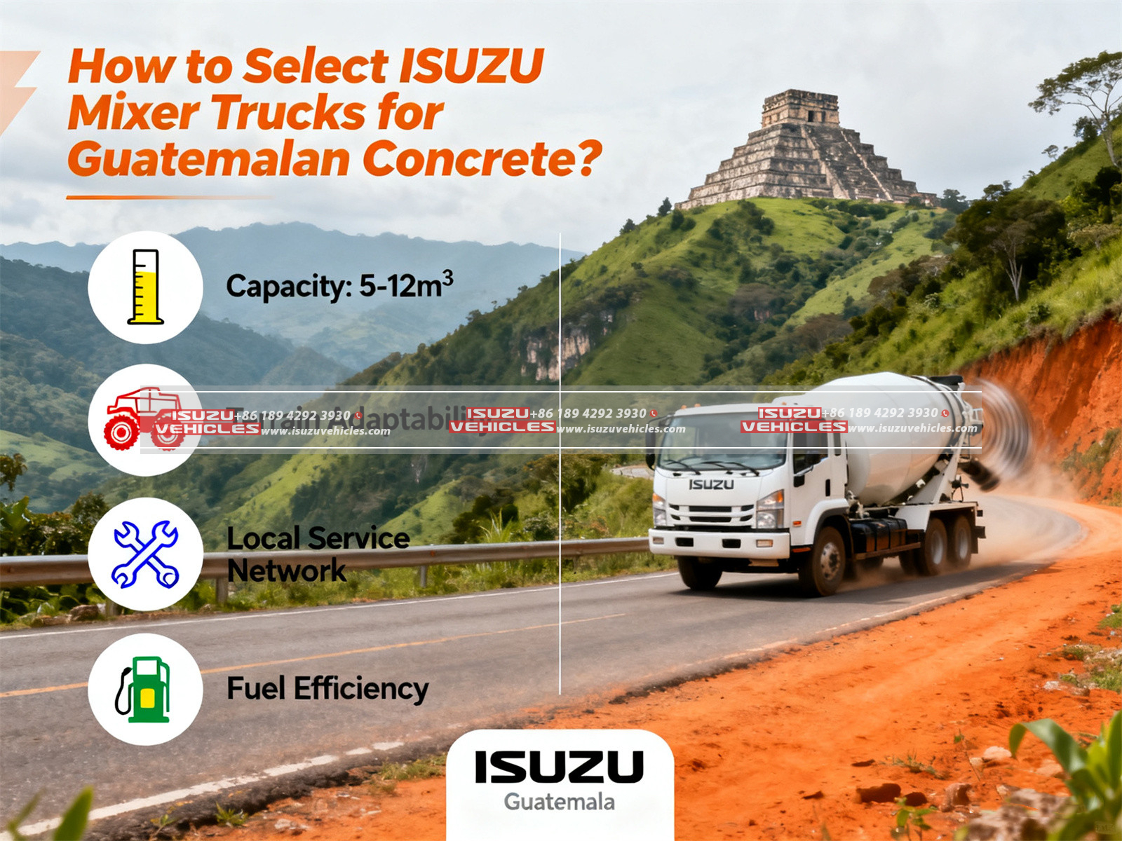 How to Select ISUZU Mixer Trucks for Guatemalan Concrete (4)
