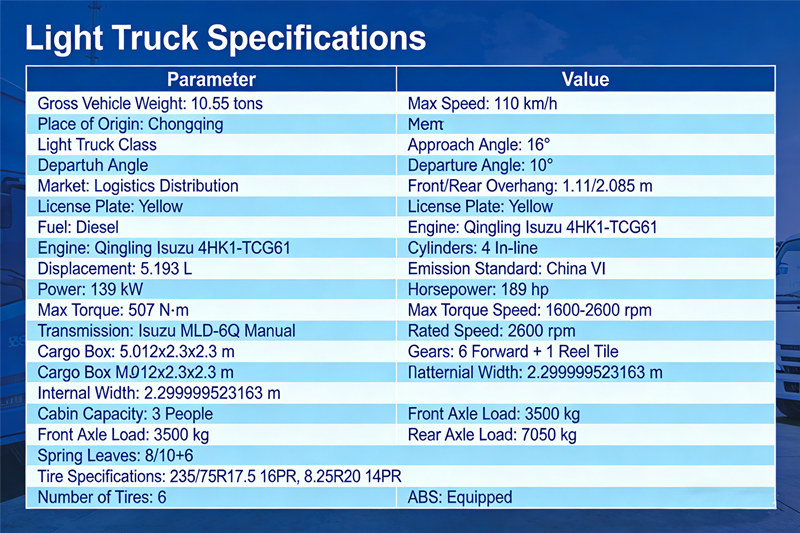 ISUZU 9 Meter Recreation Vehicle SPECIFICATIONS
